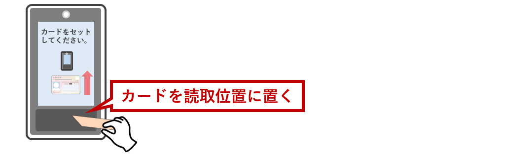 カードを読取位置に置く