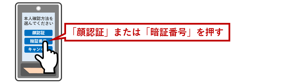 「顔認証」または「暗証番号」を押す