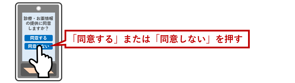 「同意する」または「同意しない」を押す