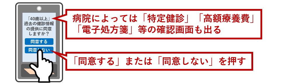 「同意する」または「同意しない」を押す