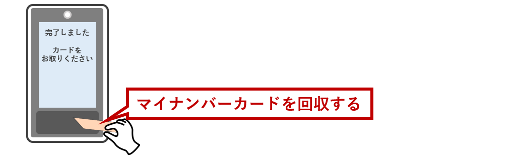 マイナンバーカードを回収する