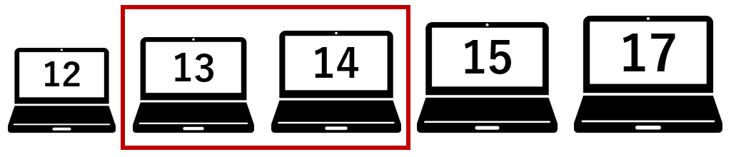 13型または14型