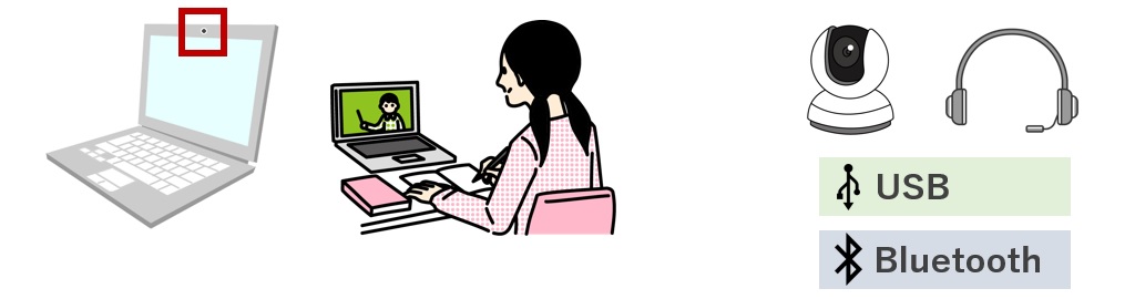 Webカメラ