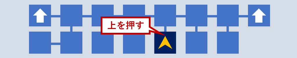 上を押す