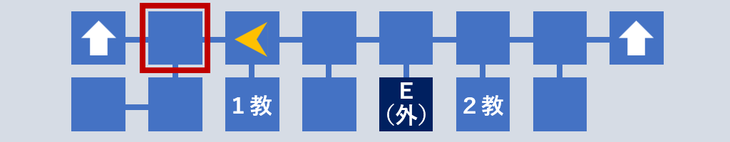 職員室前へ