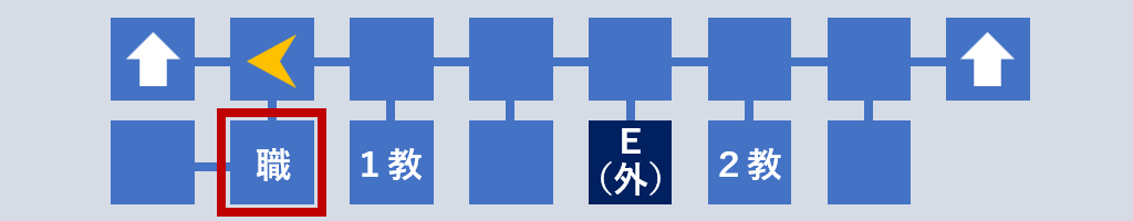 職員室へ