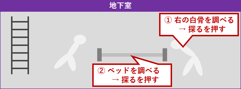 地下室探索