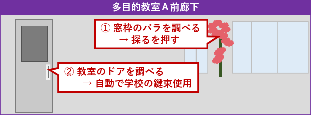 多目的教室Aに入る