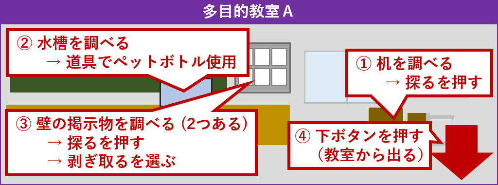 多目的教室A探索