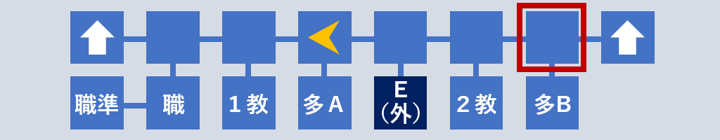 多目的教室B前へ