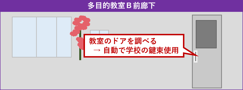 多目的教室Bに入る