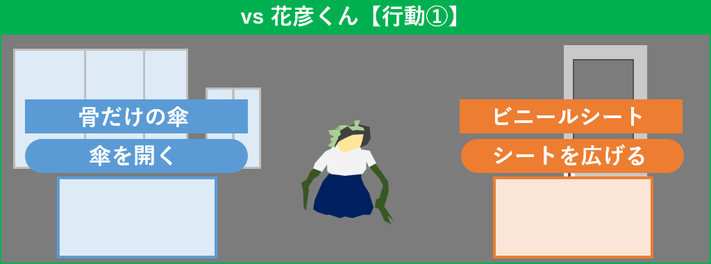 花彦くん 行動1