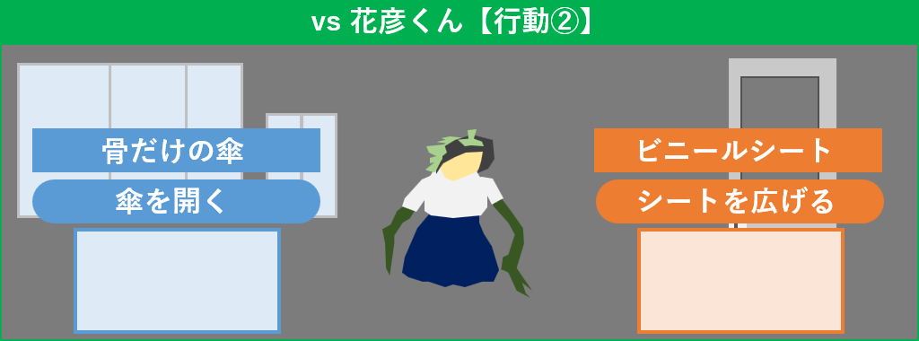 花彦くん 行動2