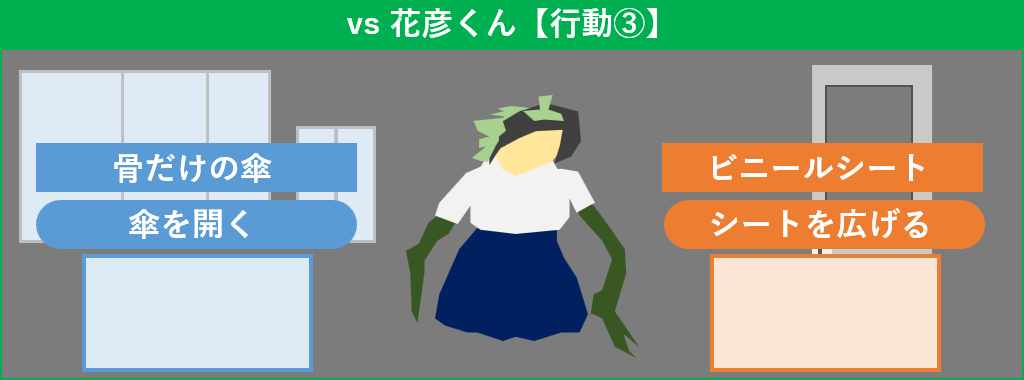 花彦くん 行動3