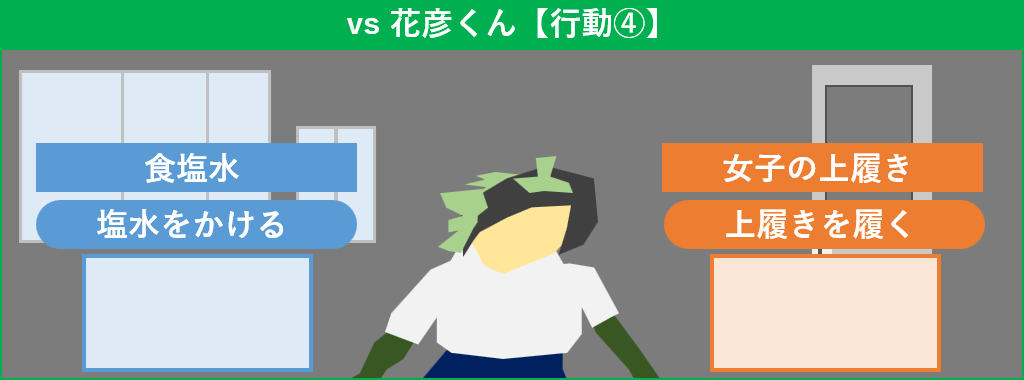 花彦くん 行動4
