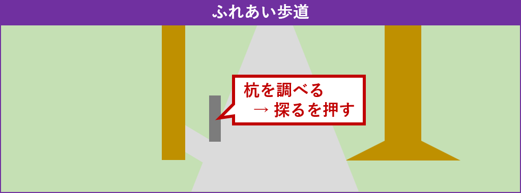 ふれあい歩道探索