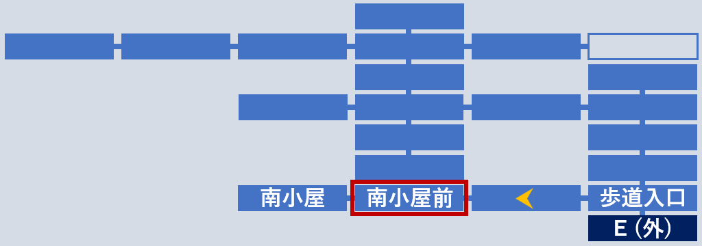 南側山小屋前へ