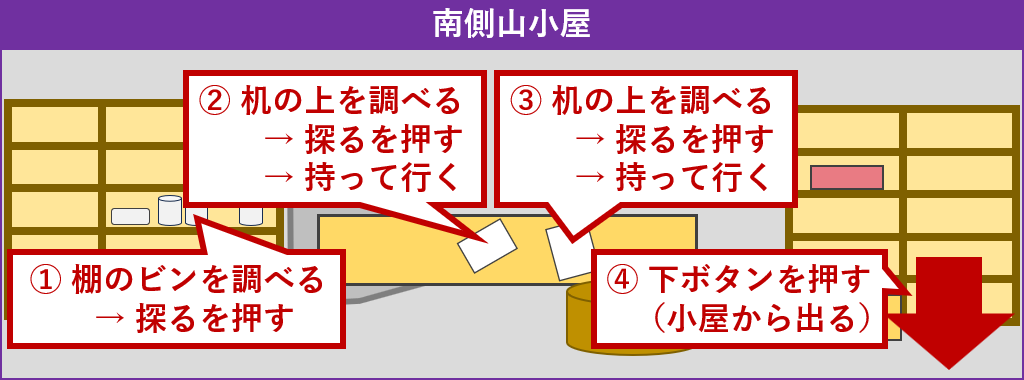 南側山小屋探索