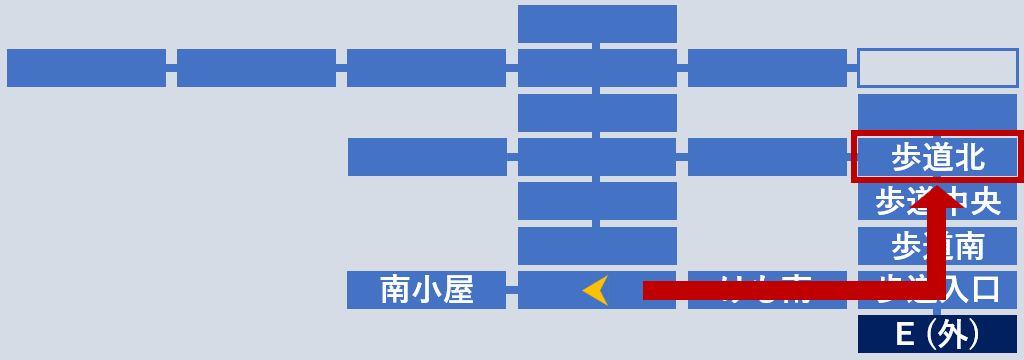 ふれあい歩道北へ