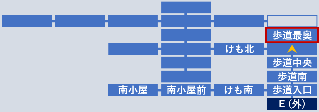 ふれあい歩道最奥へ