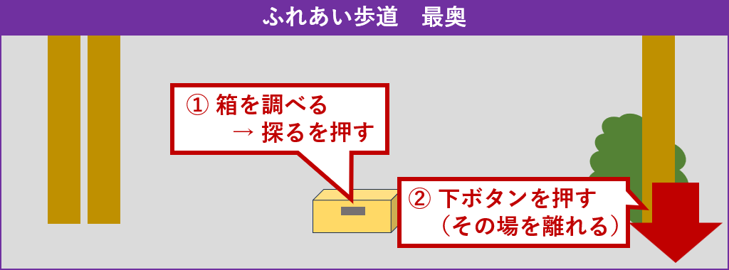 ふれあい歩道最奥探索