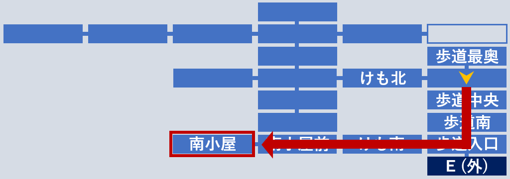 南側山小屋へ