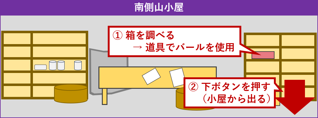 南側山小屋探索