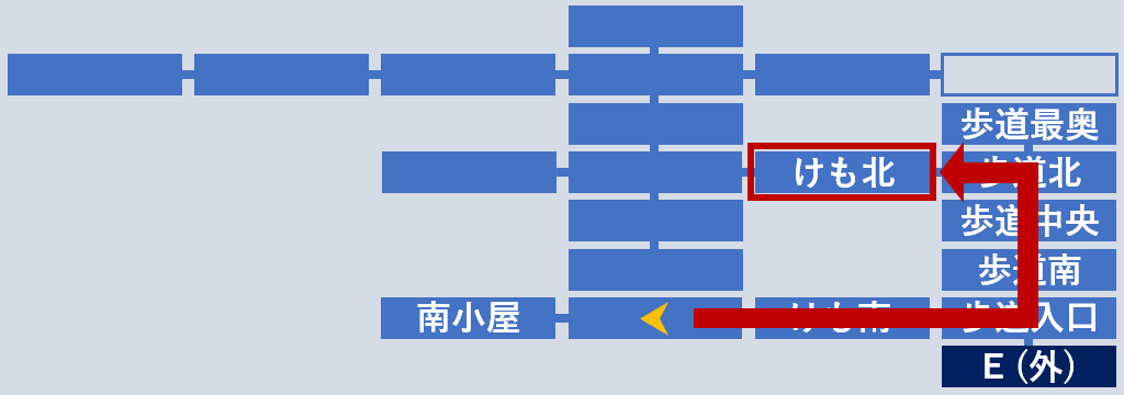 けもの道北へ