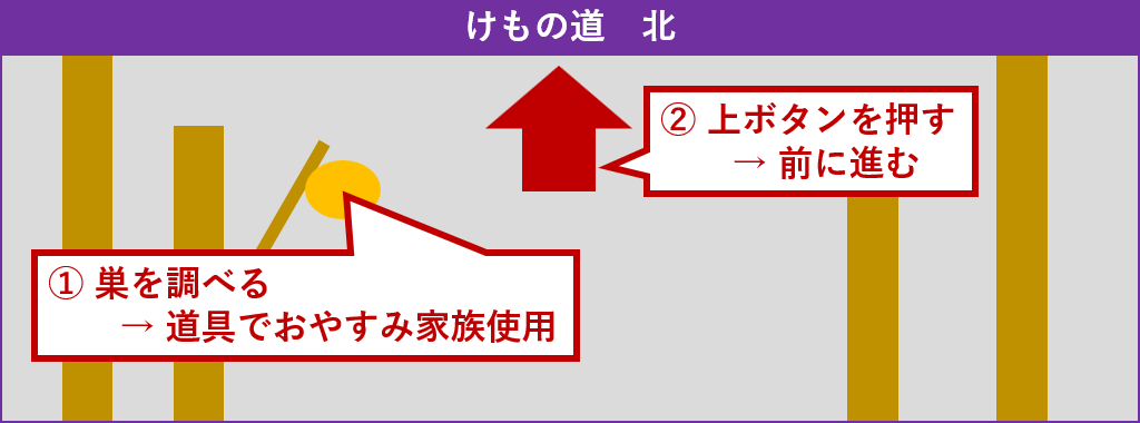 けもの道北探索