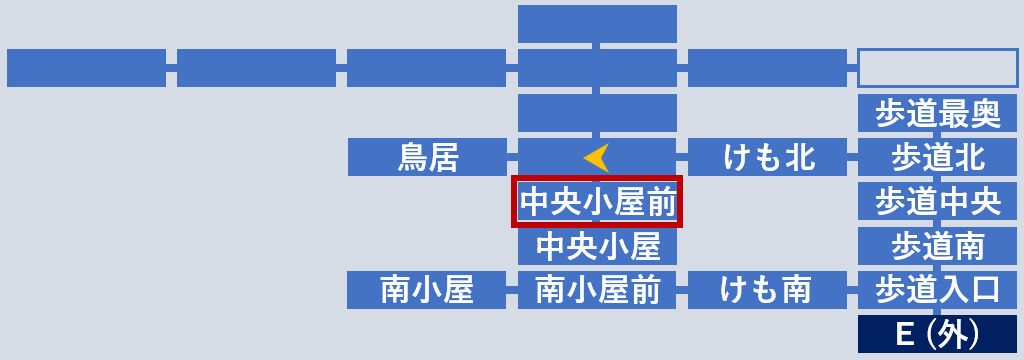 中央山小屋前へ