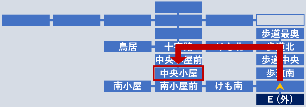 中央山小屋へ
