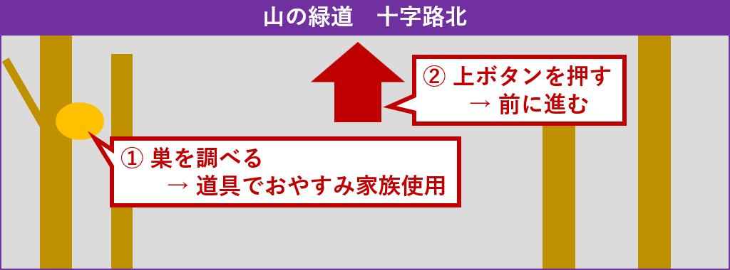 山の緑道十字路北探索