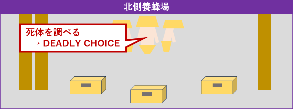北側養蜂場探索