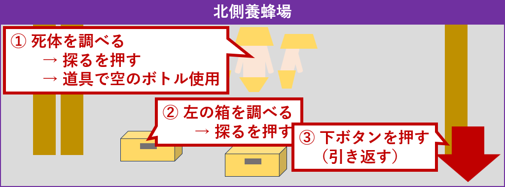 北側養蜂場探索