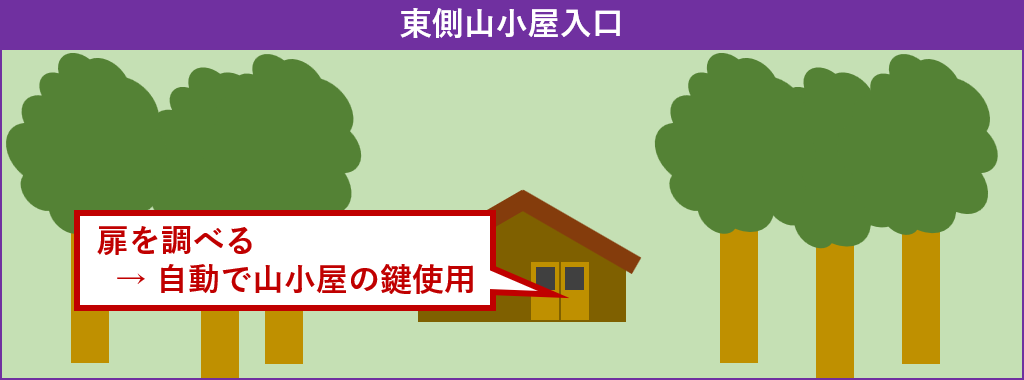 東側山小屋へ