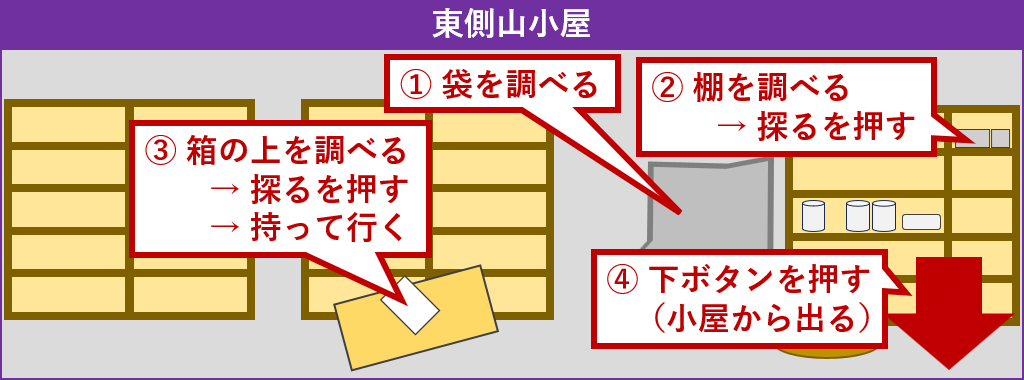 東側山小屋探索