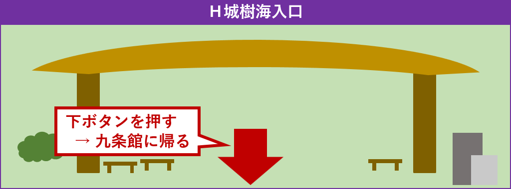 九条館に帰る