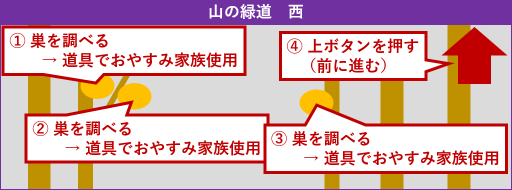 山の緑道西探索