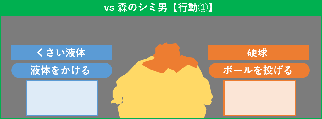 森のシミ男 行動1