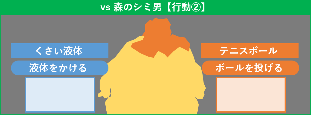 森のシミ男 行動2