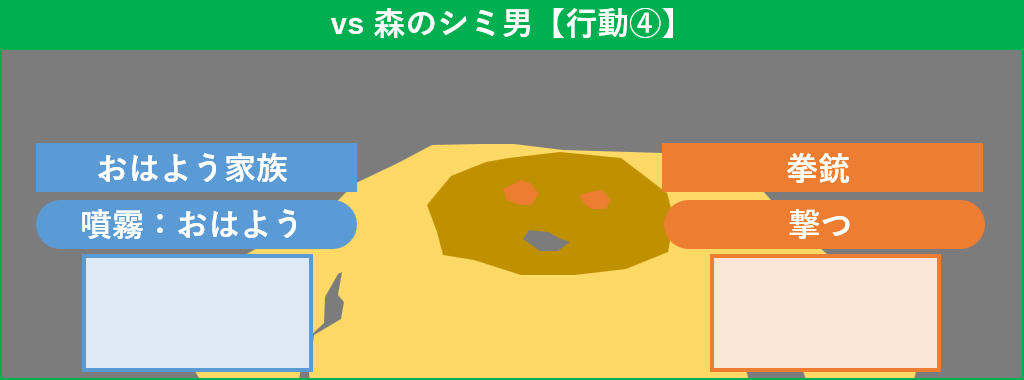 森のシミ男 行動4
