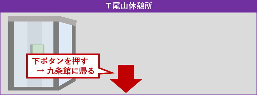 九条館に帰る