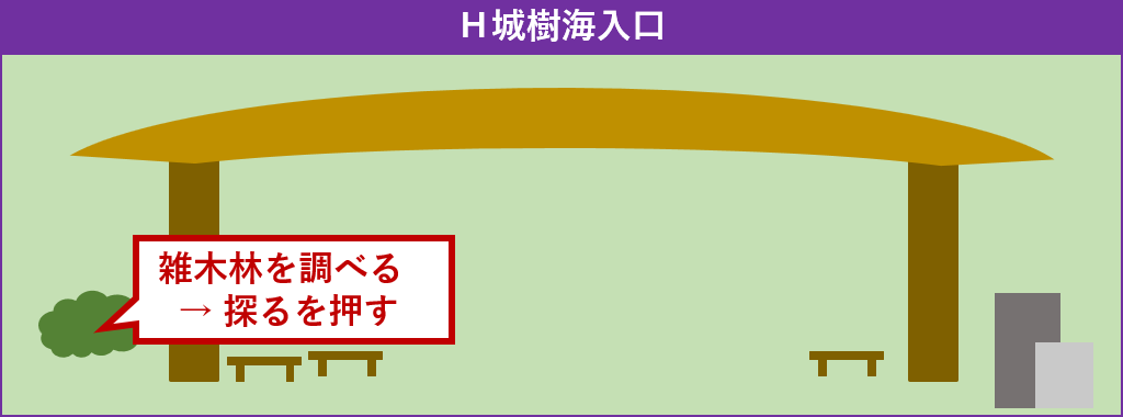 旧遊歩道へ