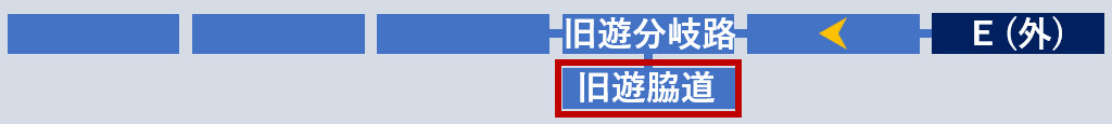 旧遊歩道脇道へ