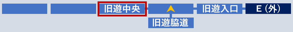 旧遊歩道中央へ