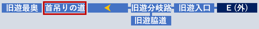 首吊りの道へ