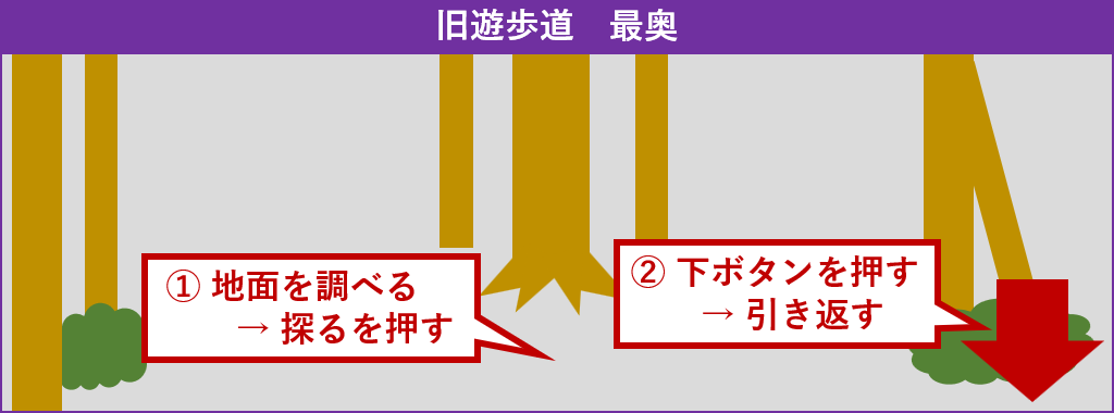 旧遊歩道最奥探索