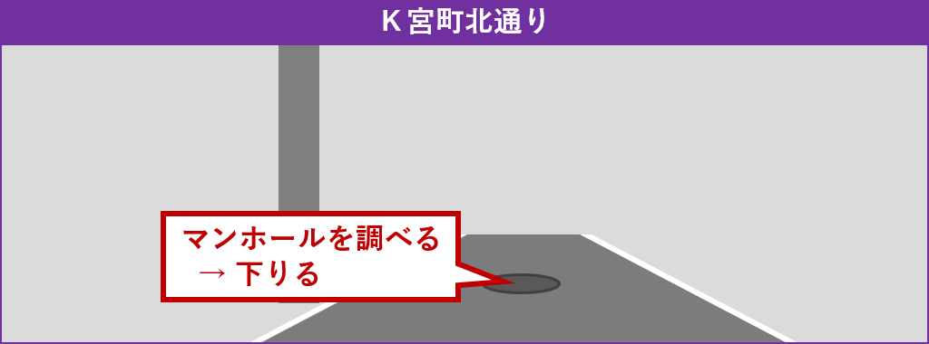地下へ