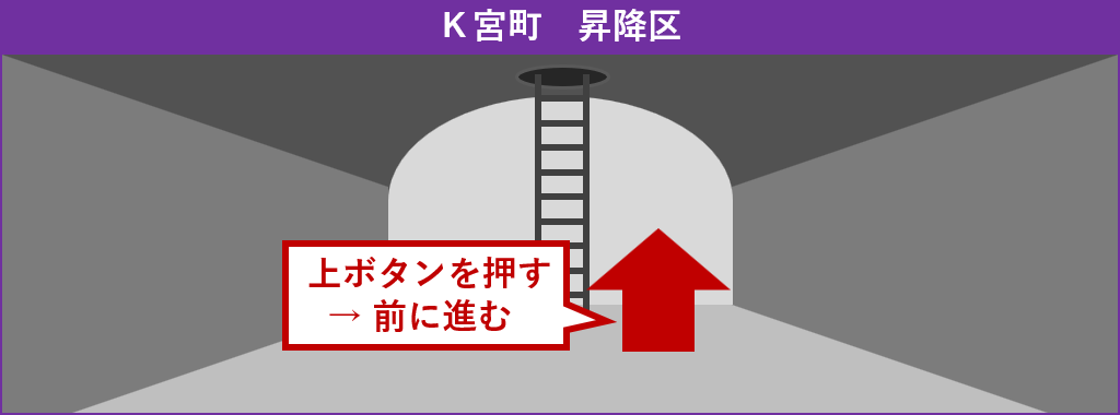 北部袋小路へ