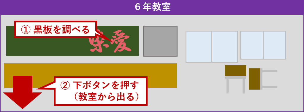 6年教室探索
